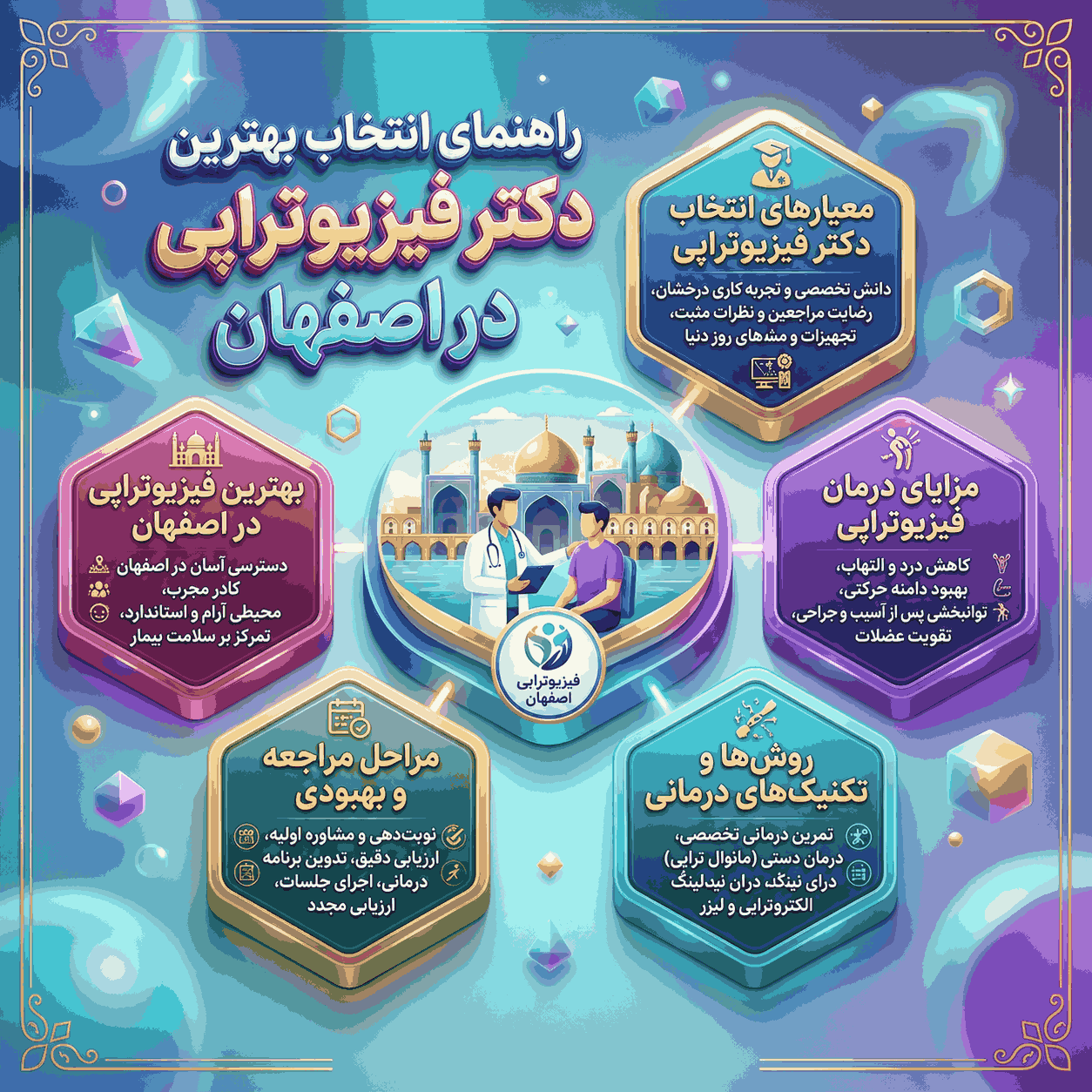 ۱. بهترین دکتر فیزیوتراپی اصفهان سؤال: بهترین دکتر فیزیوتراپی اصفهان چه ویژگیهایی دارد؟ پاسخ: بهترین دکتر فیزیوتراپی اصفهان کسی است که دانش بهروز، تجربهی بالینی زیاد و ارتباط خوب با بیمار داشته باشد. وقتی بیمار به بهترین دکتر فیزیوتراپی اصفهان مراجعه میکند، انتظار دارد ارزیابی دقیق، طرح درمان منظم و پیگیری مداوم انجام شود. اعتماد، دقت و نتایج درمانی خوب باعث میشود آن پزشک واقعاً شایسته عنوان بهترین دکتر فیزیوتراپی اصفهان باشد. ۲. دکتر فیزیوتراپی خوب در اصفهان سؤال: چطور میتوان یک دکتر فیزیوتراپی خوب در اصفهان پیدا کرد؟ پاسخ: برای انتخاب دکتر فیزیوتراپی خوب در اصفهان باید به سابقه کاری، رضایت بیماران و نحوه توضیح مشکل از طرف پزشک توجه کنید. دکتر فیزیوتراپی خوب در اصفهان برای هر بیمار وقت کافی میگذارد و برنامهی درمانی را به زبان ساده توضیح میدهد. هرچه شفافیت و دلسوزی بیشتر باشد، احتمال اینکه او همان دکتر فیزیوتراپی خوب در اصفهان باشد بیشتر است. ۳. متخصص فیزیوتراپی اصفهان سؤال: تفاوت یک متخصص فیزیوتراپی اصفهان با فیزیوتراپیست عمومی چیست؟ پاسخ: متخصص فیزیوتراپی اصفهان معمولاً تحصیلات تکمیلی و مهارتهای تخصصی در زمینههایی مثل ستون فقرات، ورزشی یا نورولوژیک دارد. مراجعه به متخصص فیزیوتراپی اصفهان برای مشکلات پیچیدهتر میتواند دقت تشخیص و کیفیت درمان را بالا ببرد. هرچه مشکل شما جدیتر باشد، انتخاب یک متخصص فیزیوتراپی اصفهان اهمیت بیشتری پیدا میکند. ۴. دکتر فیزیوتراپی ستون فقرات اصفهان سؤال: دکتر فیزیوتراپی ستون فقرات اصفهان برای درمان کمردرد چه کارهایی انجام میدهد؟ پاسخ: دکتر فیزیوتراپی ستون فقرات اصفهان ابتدا با معاینهی دقیق، علت اصلی کمردرد را پیدا میکند. سپس دکتر فیزیوتراپی ستون فقرات اصفهان با تمریندرمانی، تکنیکهای دستی و استفاده از دستگاههای تخصصی، فشار روی مهرهها را کاهش میدهد. اگر مشکل شما مربوط به کمر و گردن است، بهتر است سراغ دکتر فیزیوتراپی ستون فقرات اصفهان بروید. ۵. دکتر فیزیوتراپی دیسک کمر اصفهان سؤال: آیا دکتر فیزیوتراپی دیسک کمر اصفهان میتواند جلوی جراحی را بگیرد؟ پاسخ: در بسیاری موارد، دکتر فیزیوتراپی دیسک کمر اصفهان با درمانهای محافظهکارانه میتواند علائم دیسک را تا حد زیادی کاهش دهد. دکتر فیزیوتراپی دیسک کمر اصفهان با اصلاح حرکات، تقویت عضلات مرکزی و کاهش التهاب به بهبود کمک میکند. هرچند همیشه جایگزین جراحی نیست، اما مراجعه به دکتر فیزیوتراپی دیسک کمر اصفهان میتواند شانس نیاز نداشتن به جراحی را بالا ببرد. ۶. دکتر فیزیوتراپی ورزشی اصفهان سؤال: چرا ورزشکاران باید سراغ دکتر فیزیوتراپی ورزشی اصفهان بروند؟ پاسخ: دکتر فیزیوتراپی ورزشی اصفهان با انواع آسیبهای ورزشی و نیازهای خاص هر رشته ورزشی آشناست. این دکتر فیزیوتراپی ورزشی اصفهان میتواند هم در پیشگیری از آسیب و هم در بازگشت سریعتر به تمرین کمک کند. اگر ورزشکار حرفهای یا نیمهحرفهای هستید، انتخاب دکتر فیزیوتراپی ورزشی اصفهان برای شما منطقیتر است. ۷. دکتر فیزیوتراپی زانو در اصفهان سؤال: دکتر فیزیوتراپی زانو در اصفهان چگونه به بیماران آرتروز زانو کمک میکند؟ پاسخ: دکتر فیزیوتراپی زانو در اصفهان با معاینهی دقیق، ضعفهای عضلانی و محدودیتهای حرکتی را شناسایی میکند. سپس دکتر فیزیوتراپی زانو در اصفهان با تمرینات تقویتی، کششی و تعادلی فشار روی مفصل را کم میکند. مراجعه منظم به دکتر فیزیوتراپی زانو در اصفهان میتواند درد و خشکی مفصل را در آرتروز کاهش دهد. ۸. دکتر فیزیوتراپی شانه در اصفهان سؤال: برای یخزدگی شانه، مراجعه به دکتر فیزیوتراپی شانه در اصفهان چه فایدهای دارد؟ پاسخ: دکتر فیزیوتراپی شانه در اصفهان با برنامهریزی دقیق، بهصورت تدریجی دامنه حرکتی شانه را افزایش میدهد. این دکتر فیزیوتراپی شانه در اصفهان از تمرینات خاص، کشش ملایم و تکنیکهای دستی استفاده میکند. هرکس محدودیت شدید شانه دارد، بهتر است از تجربهی دکتر فیزیوتراپی شانه در اصفهان استفاده کند. ۹. دکتر فیزیوتراپی گردن درد اصفهان سؤال: دکتر فیزیوتراپی گردن درد اصفهان برای درد ناشی از کار با کامپیوتر چه میکند؟ پاسخ: دکتر فیزیوتراپی گردن درد اصفهان وضعیت بدنی و عادات روزانهی شما را بررسی میکند. سپس دکتر فیزیوتراپی گردن درد اصفهان با تمرینات اصلاحی، آموزش نحوه نشستن و تکنیکهای کاهش اسپاسم به کاهش درد کمک میکند. اگر گردندرد مزمن دارید، دکتر فیزیوتراپی گردن درد اصفهان میتواند گزینهی مناسبی باشد. ۱۰. دکتر فیزیوتراپی آرتروز اصفهان سؤال: نقش دکتر فیزیوتراپی آرتروز اصفهان در کنترل آرتروز چیست؟ پاسخ: دکتر فیزیوتراپی آرتروز اصفهان با آموزش سبک زندگی صحیح، تمرینات اختصاصی و کنترل فشار روی مفصل به مدیریت آرتروز کمک میکند. مراجعه منظم به دکتر فیزیوتراپی آرتروز اصفهان میتواند نیاز به دارو و گاهی جراحی را کاهش دهد. هر بیمار آرتروزی در اصفهان باید حداقل یکبار با دکتر فیزیوتراپی آرتروز اصفهان مشورت کند. ۱۱. دکتر فیزیوتراپی درد سیاتیک اصفهان سؤال: چگونه دکتر فیزیوتراپی درد سیاتیک اصفهان به کاهش گزگز پا کمک میکند؟ پاسخ: دکتر فیزیوتراپی درد سیاتیک اصفهان علت فشار روی عصب سیاتیک را (مانند دیسک یا اسپاسم عضلات) پیدا میکند. سپس دکتر فیزیوتراپی درد سیاتیک اصفهان با تمرینات کششی، تقویتی و استفاده از روشهای فیزیکی، التهاب و درد را کاهش میدهد. مراجعه به دکتر فیزیوتراپی درد سیاتیک اصفهان میتواند به کاهش گزگز و بیحسی پا کمک کند. ۱۲. دکتر فیزیوتراپی کودکان در اصفهان سؤال: دکتر فیزیوتراپی کودکان در اصفهان چه نوع مشکلاتی را درمان میکند؟ پاسخ: دکتر فیزیوتراپی کودکان در اصفهان روی مشکلاتی مثل تأخیر حرکتی، صافی کف پا، اسکولیوز و برخی اختلالات عصبی–عضلانی کار میکند. این دکتر فیزیوتراپی کودکان در اصفهان درمان را بهصورت بازیمحور و متناسب با سن کودک انجام میدهد. والدینی که نگران رشد حرکتی فرزندشان هستند، باید با دکتر فیزیوتراپی کودکان در اصفهان مشورت کنند. ۱۳. دکتر فیزیوتراپی سالمندان اصفهان سؤال: چرا سالمندان به دکتر فیزیوتراپی سالمندان اصفهان نیاز دارند؟ پاسخ: دکتر فیزیوتراپی سالمندان اصفهان با شرایط خاص سن بالا، آرتروز، تعادل و ریسک زمینخوردن آشناست. این دکتر فیزیوتراپی سالمندان اصفهان برنامه درمانی را ملایم و ایمن طراحی میکند تا تحرک و استقلال سالمند حفظ شود. بسیاری از مشکلات حرکتی سالمندان با کمک دکتر فیزیوتراپی سالمندان اصفهان قابل بهبود است. ۱۴. دکتر فیزیوتراپی بعد از جراحی اصفهان سؤال: نقش دکتر فیزیوتراپی بعد از جراحی اصفهان در بهبود سریعتر چیست؟ پاسخ: دکتر فیزیوتراپی بعد از جراحی اصفهان کمک میکند مفاصل خشک نشوند و عضلات بیش از حد ضعیف نشوند. این دکتر فیزیوتراپی بعد از جراحی اصفهان با تمرینات مرحلهای، دامنه حرکتی و قدرت را برمیگرداند. اگر بعد از جراحی ارتوپدی هستید، حتماً با دکتر فیزیوتراپی بعد از جراحی اصفهان در ارتباط باشید. ۱۵. مشاوره با بهترین دکتر فیزیوتراپی اصفهان سؤال: مشاوره با بهترین دکتر فیزیوتراپی اصفهان قبل از شروع درمان چه اهمیتی دارد؟ پاسخ: مشاوره با بهترین دکتر فیزیوتراپی اصفهان باعث میشود علت اصلی درد و بهترین مسیر درمان مشخص شود. در مشاوره با بهترین دکتر فیزیوتراپی اصفهان میتوانید سؤالات خود را بپرسید و درباره تعداد جلسات و پیشبینی نتیجه اطلاعات بگیرید. هرچه مشاوره با بهترین دکتر فیزیوتراپی اصفهان دقیقتر باشد، برنامه درمانی موفقتر خواهد بود. ۱۶. نوبت دهی بهترین دکتر فیزیوتراپی اصفهان سؤال: نوبت دهی بهترین دکتر فیزیوتراپی اصفهان چگونه باید باشد تا بیمار راحتتر باشد؟ پاسخ: سیستم نوبت دهی بهترین دکتر فیزیوتراپی اصفهان باید شفاف، منظم و قابل رزرو تلفنی یا آنلاین باشد. وقتی نوبت دهی بهترین دکتر فیزیوتراپی اصفهان دقیق انجام شود، بیمار زمان انتظار کمتری در کلینیک خواهد داشت. استفاده از نوبت اینترنتی برای نوبت دهی بهترین دکتر فیزیوتراپی اصفهان، مدیریت زمان را برای بیماران بسیار سادهتر میکند. ۱۷. هزینه ویزیت دکتر فیزیوتراپی در اصفهان سؤال: هزینه ویزیت دکتر فیزیوتراپی در اصفهان معمولاً به چه عواملی بستگی دارد؟ پاسخ: هزینه ویزیت دکتر فیزیوتراپی در اصفهان به تجربه پزشک، نوع مشکل و زمان صرفشده برای ارزیابی وابسته است. برخی مراکز هزینه ویزیت دکتر فیزیوتراپی در اصفهان را بر اساس نوع خدمات اضافی (مثل لیزر یا شاکویو) تغییر میدهند. بهتر است قبل از مراجعه، درباره هزینه ویزیت دکتر فیزیوتراپی در اصفهان و پوشش بیمه سؤال کنید. ۱۸. تجربه بیماران از بهترین دکتر فیزیوتراپی اصفهان سؤال: چطور تجربه بیماران از بهترین دکتر فیزیوتراپی اصفهان میتواند به انتخاب کمک کند؟ پاسخ: مطالعه تجربه بیماران از بهترین دکتر فیزیوتراپی اصفهان در شبکههای اجتماعی و سایتها میتواند دید خوبی به شما بدهد. وقتی تجربه بیماران از بهترین دکتر فیزیوتراپی اصفهان مثبت باشد، یعنی نتیجه درمان، رفتار و پیگیری مناسب بوده است. بنابراین حتماً قبل از انتخاب، تجربه بیماران از بهترین دکتر فیزیوتراپی اصفهان را بررسی کنید. ۱۹. کلینیک بهترین دکتر فیزیوتراپی اصفهان سؤال: کلینیک بهترین دکتر فیزیوتراپی اصفهان باید چه امکاناتی داشته باشد؟ پاسخ: کلینیک بهترین دکتر فیزیوتراپی اصفهان باید مجهز به دستگاههای مدرن، فضای استاندارد و اتاقهای تمریندرمانی مناسب باشد. محیط کلینیک بهترین دکتر فیزیوتراپی اصفهان باید آرام، تمیز و حرفهای باشد تا بیمار احساس امنیت کند. هرچه امکانات کلینیک بهترین دکتر فیزیوتراپی اصفهان کاملتر باشد، کیفیت درمان بالاتر میرود. ۲۰. انتخاب بهترین دکتر فیزیوتراپی اصفهان سؤال: مهمترین معیارها برای انتخاب بهترین دکتر فیزیوتراپی اصفهان چیست؟ پاسخ: برای انتخاب بهترین دکتر فیزیوتراپی اصفهان باید به تخصص، تجربه، برخورد حرفهای و نتیجه درمان بیماران قبلی توجه کنید. جستجو در اینترنت، پرسوجو از آشنایان و بررسی نظرات بیماران میتواند در انتخاب بهترین دکتر فیزیوتراپی اصفهان کمک بزرگی باشد. در نهایت، احساس اعتماد و راحتی شما با پزشک، مهمترین عامل در انتخاب بهترین دکتر فیزیوتراپی اصفهان است.